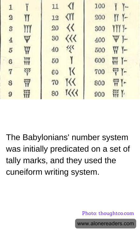 General Knowledge Learning Cards