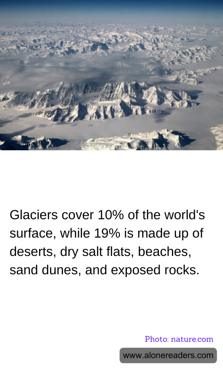 General Knowledge Learning Cards