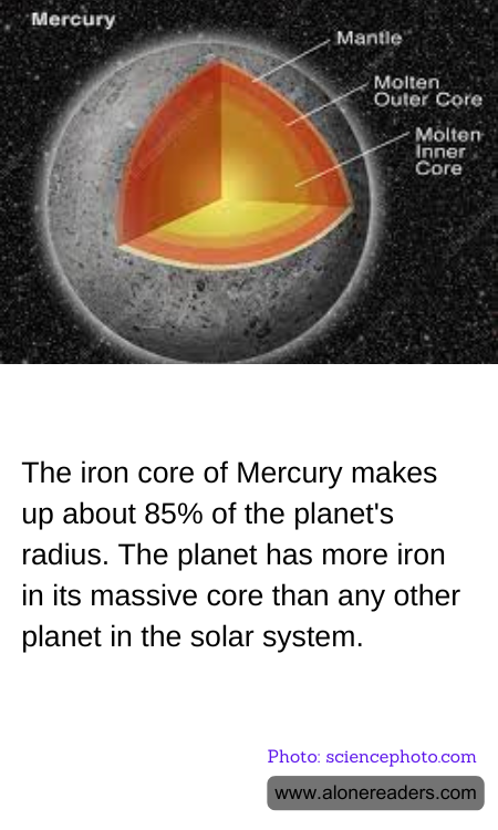 General Knowledge Learning Cards