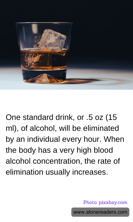 General Knowledge Learning Cards