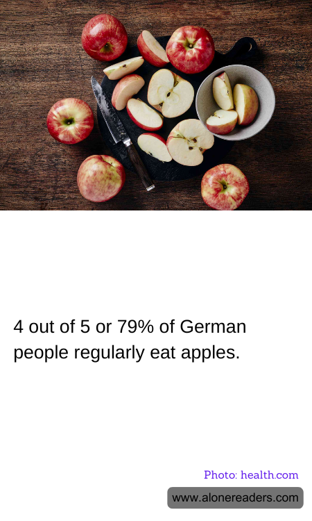 General Knowledge Learning Cards