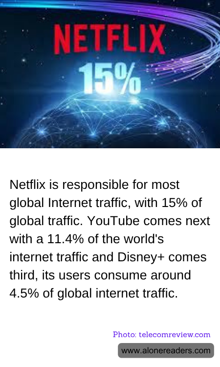 General Knowledge Learning Cards