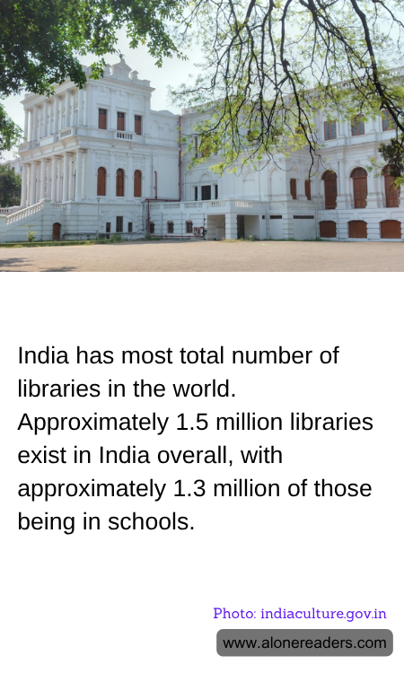 General Knowledge Learning Cards