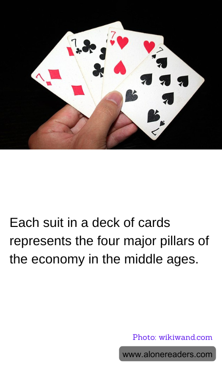 General Knowledge Learning Cards