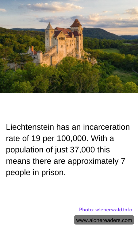 General Knowledge Learning Cards