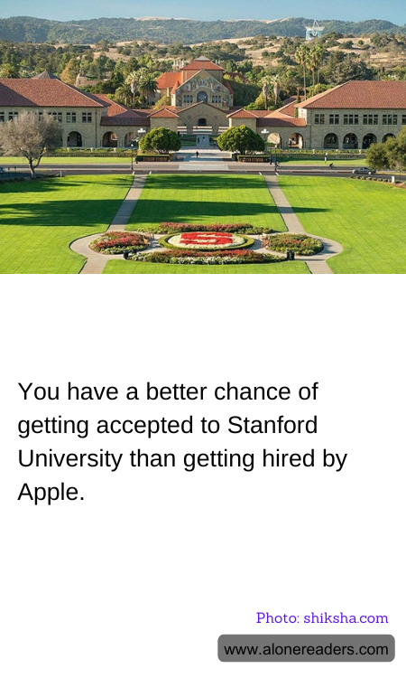 General Knowledge Learning Cards