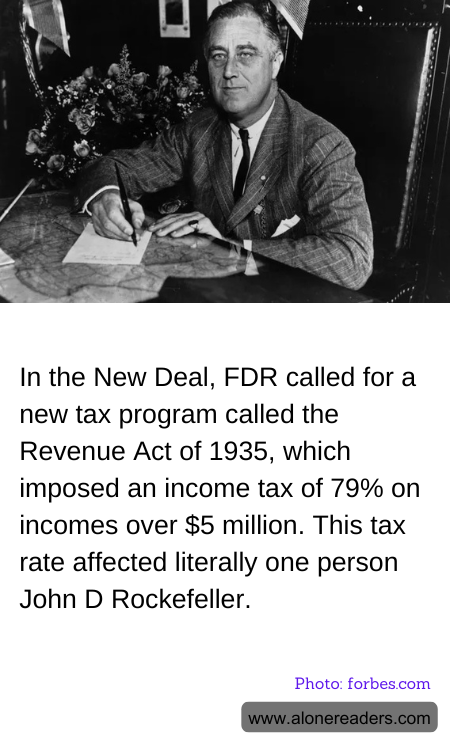 General Knowledge Learning Cards