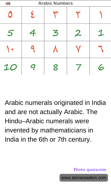 General Knowledge Learning Cards