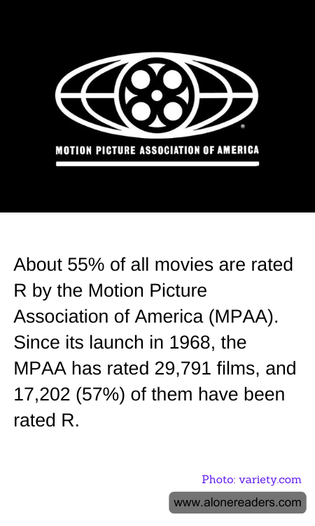 General Knowledge Learning Cards