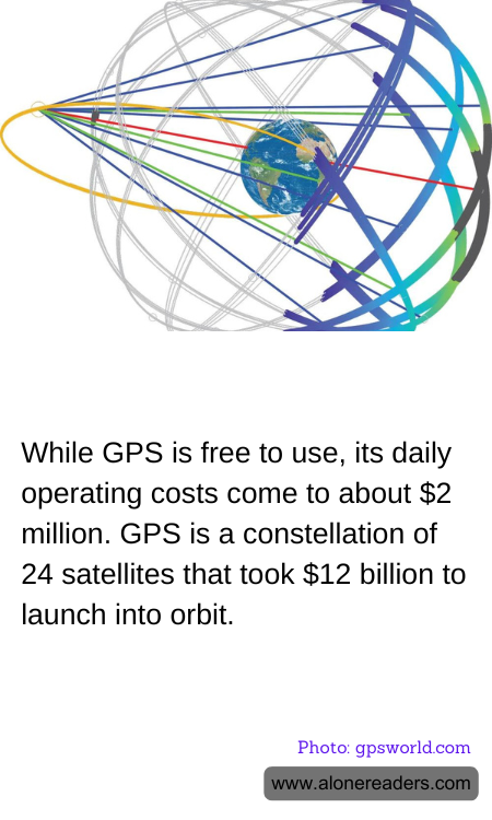 General Knowledge Learning Cards