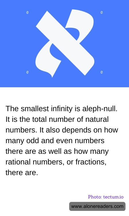 General Knowledge Learning Cards