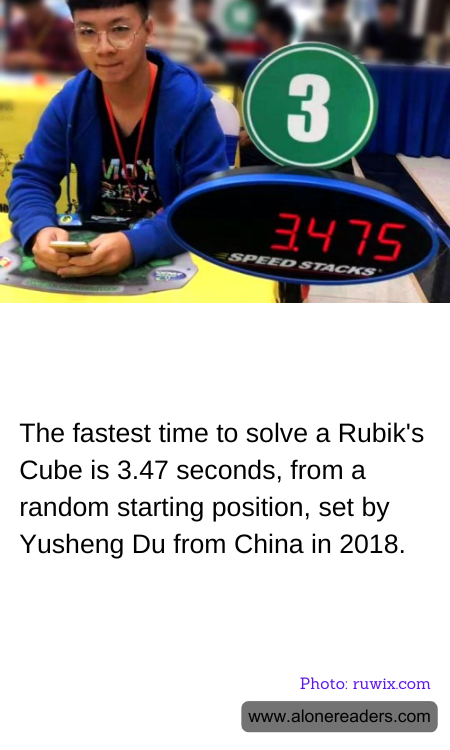 General Knowledge Learning Cards