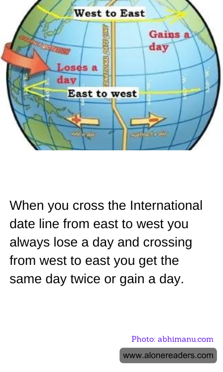 General Knowledge Learning Cards