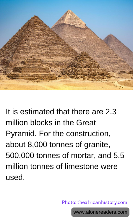 General Knowledge Learning Cards