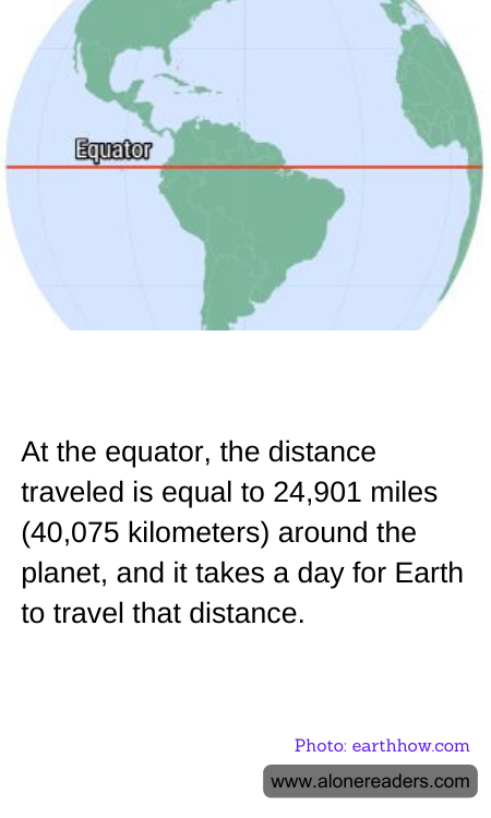 At the equator, the distance traveled is equal to 24,901 miles (40,075 kilometers) around the planet, and it takes a day for Earth to travel that distance.
