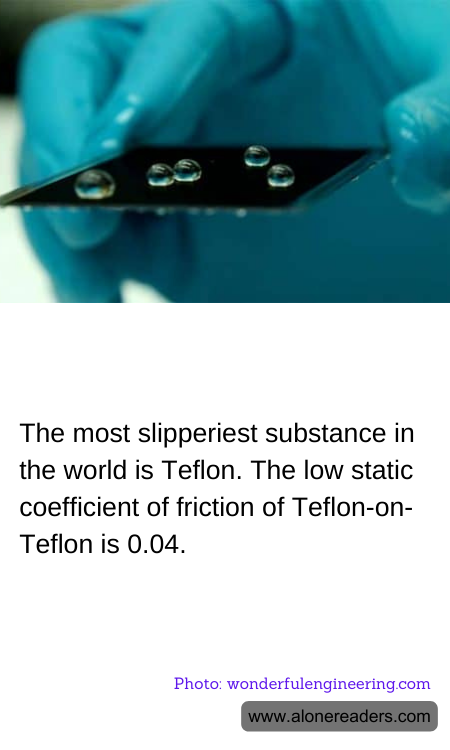 The most slipperiest substance in the world is Teflon. The low static coefficient of friction of Teflon-on-Teflon is 0.04.