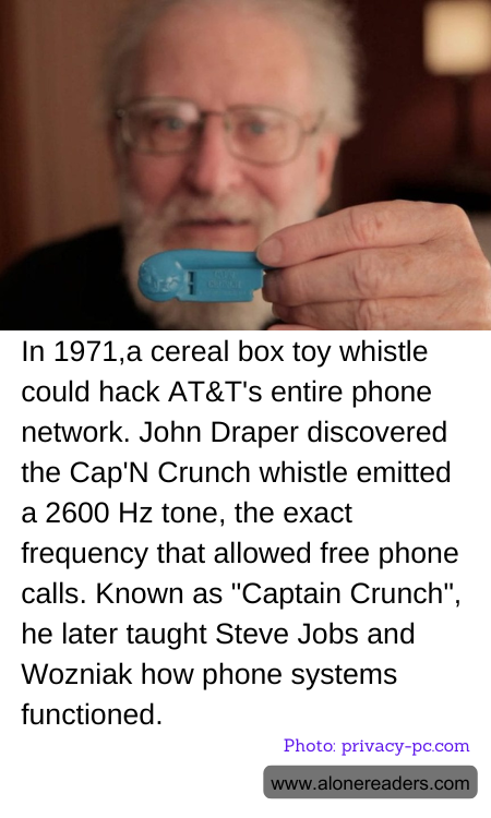 General Knowledge Learning Cards