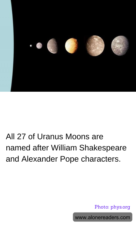 All 27 of Uranus Moons are named after William Shakespeare and Alexander Pope characters.