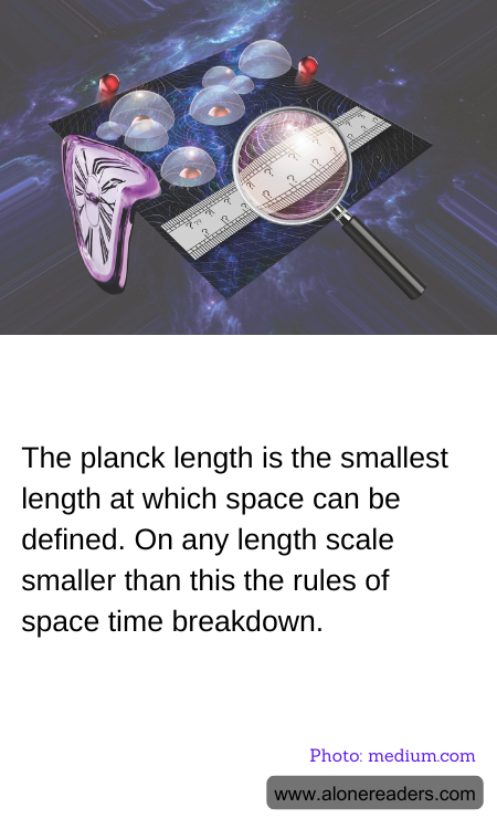 The planck length is the smallest length at which space can be defined. On any length scale smaller than this the rules of space time breakdown.
