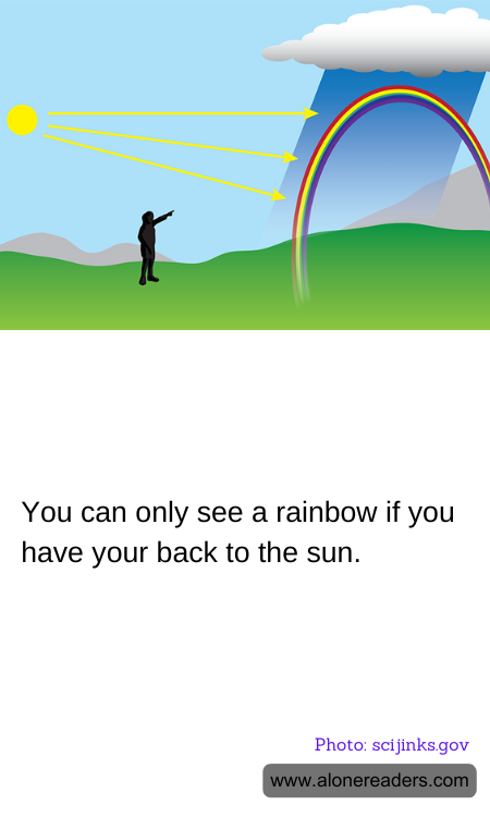 You can only see a rainbow if you have your back to the sun.