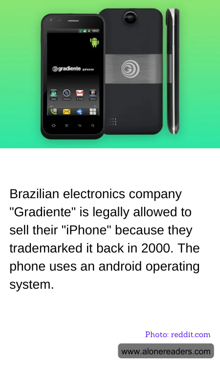 General Knowledge Learning Cards