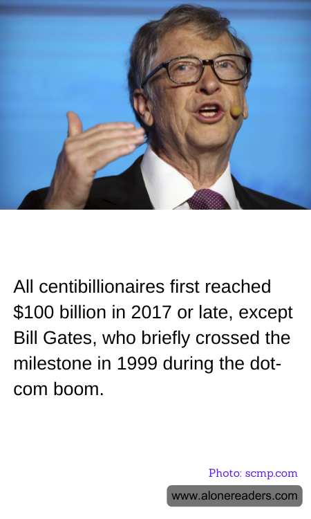 All centibillionaires first reached $100 billion in 2017 or late, except Bill Gates, who briefly crossed the milestone in 1999 during the dot-com boom.