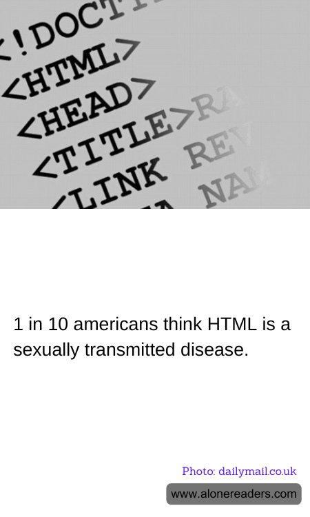 1 in 10 Americans think HTML is a sexually transmitted disease.