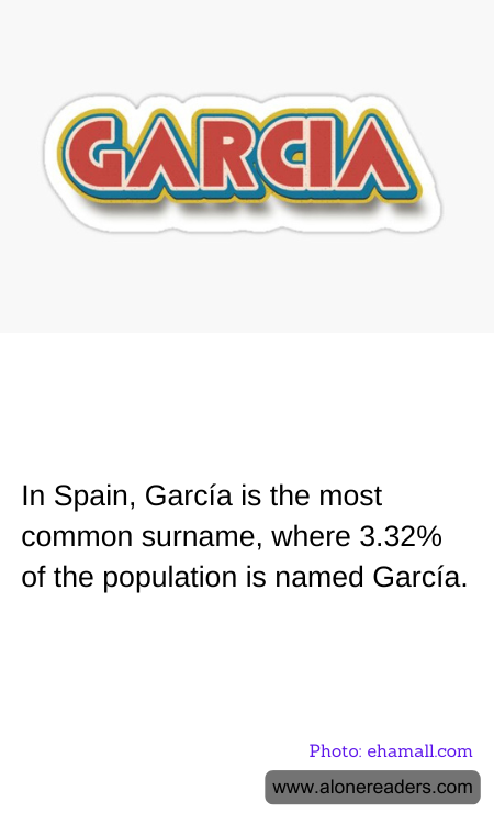 In Spain, García is the most common surname, where 3.32% of the population is named García.