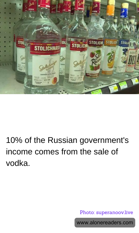 General Knowledge Learning Cards