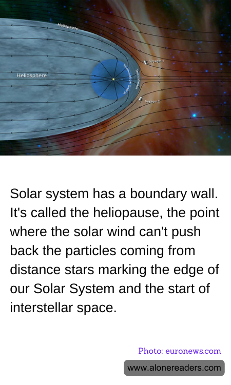 General Knowledge Learning Cards