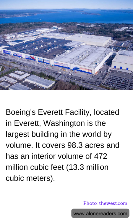 Boeing's Everett Facility, located in Everett, Washington is the largest building in the world by volume. It covers 98.3 acres and has an interior volume of 472 million cubic feet (13.3 million cubic meters).