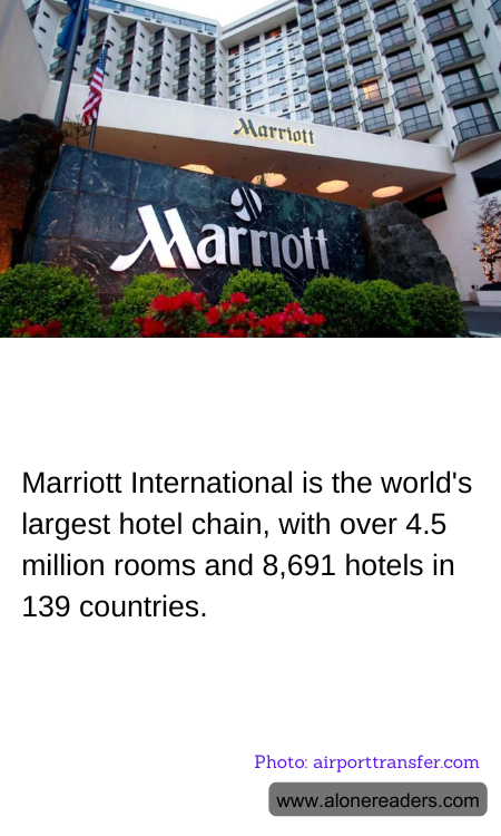Marriott International is the world's largest hotel chain, with over 4.5 million rooms and 8,691 hotels in 139 countries.