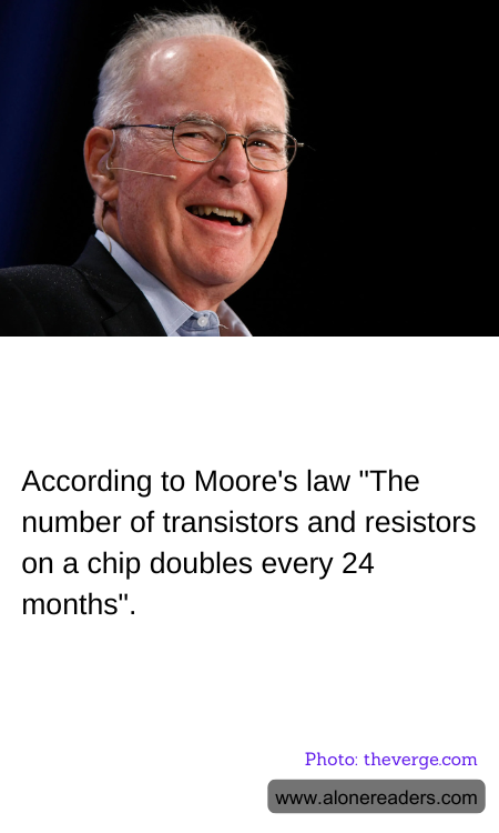 General Knowledge Learning Cards