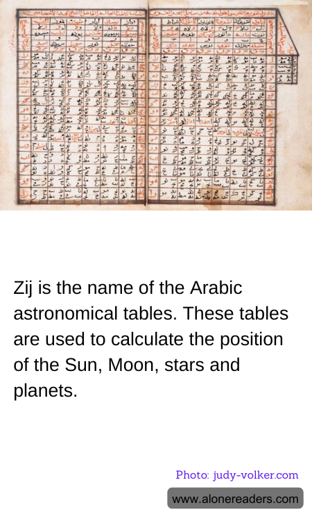 General Knowledge Learning Cards