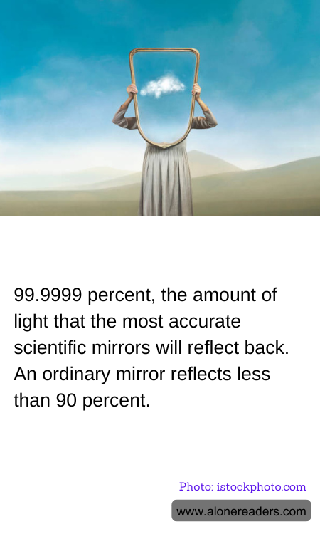 99.9999 percent, the amount of light that the most accurate scientific mirrors will reflect back. An ordinary mirror reflects less than 90 percent.