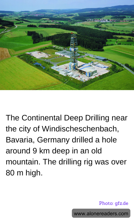 General Knowledge Learning Cards