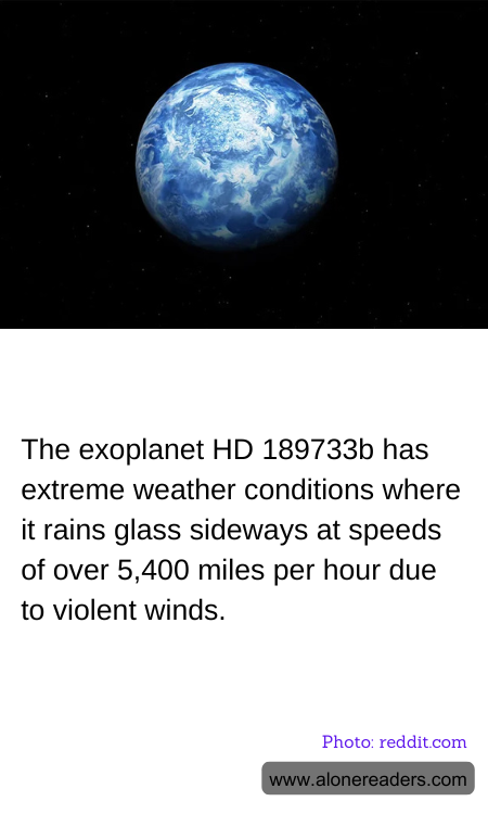 The exoplanet HD 189733b has extreme weather conditions where it rains glass sideways at speeds of over 5,400 miles per hour due to violent winds.
