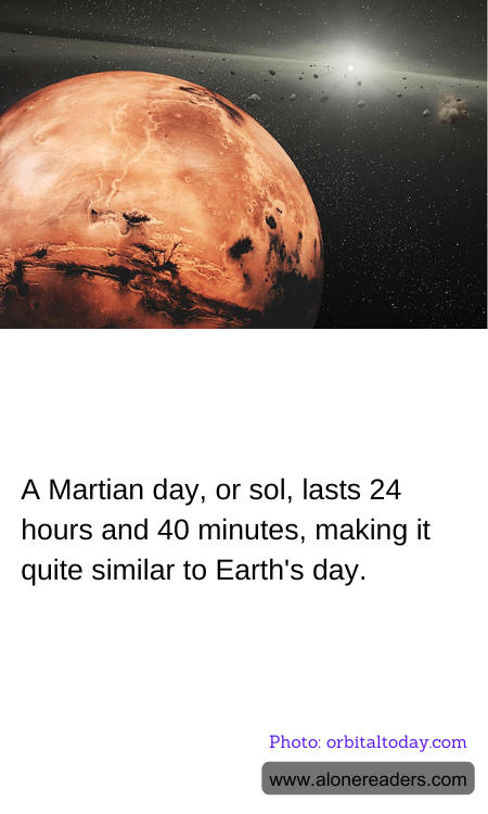 A Martian day, or sol, lasts 24 hours and 40 minutes, making it quite similar to Earth's day.