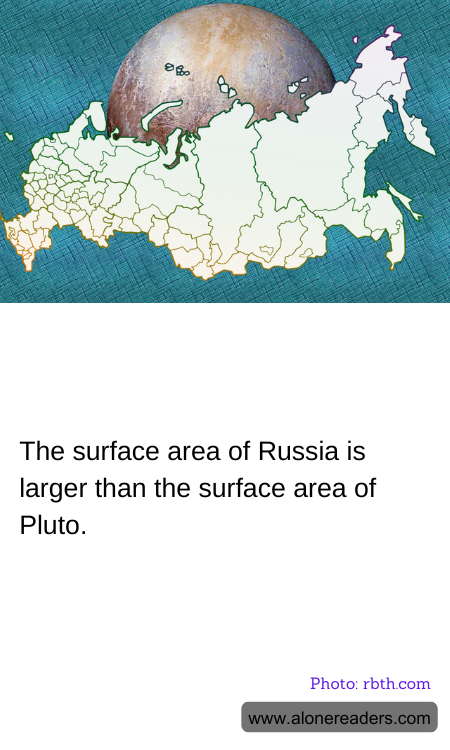 General Knowledge Learning Cards