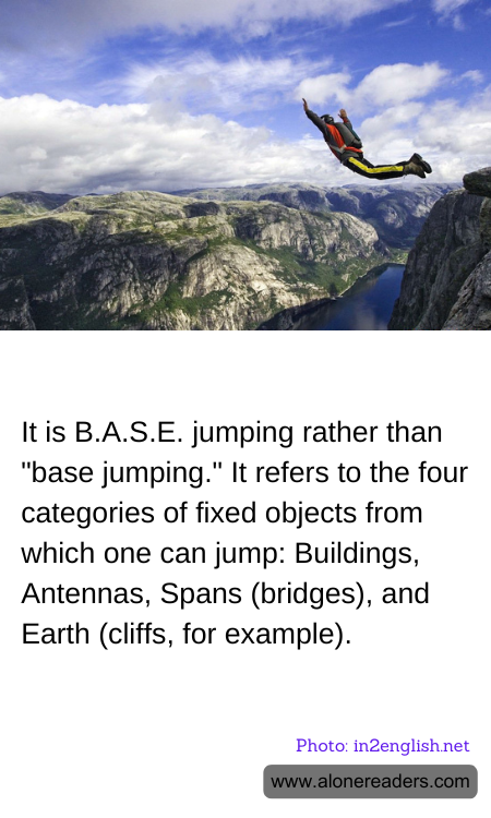 General Knowledge Learning Cards