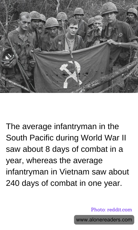 General Knowledge Learning Cards