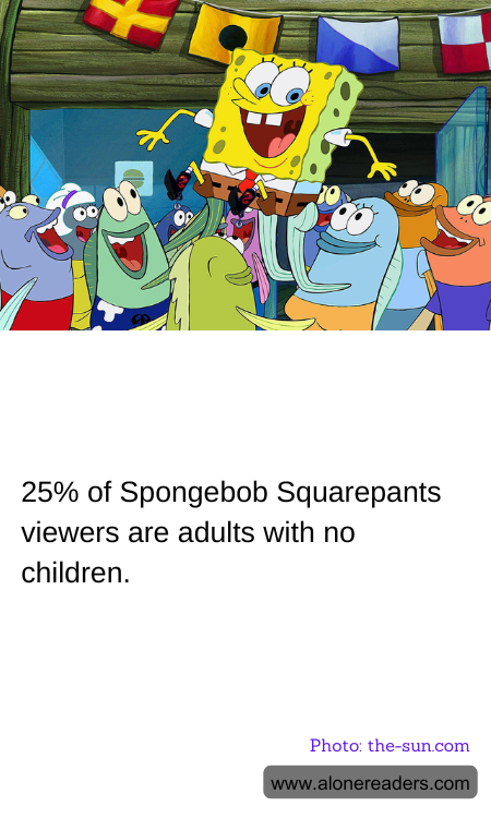 General Knowledge Learning Cards