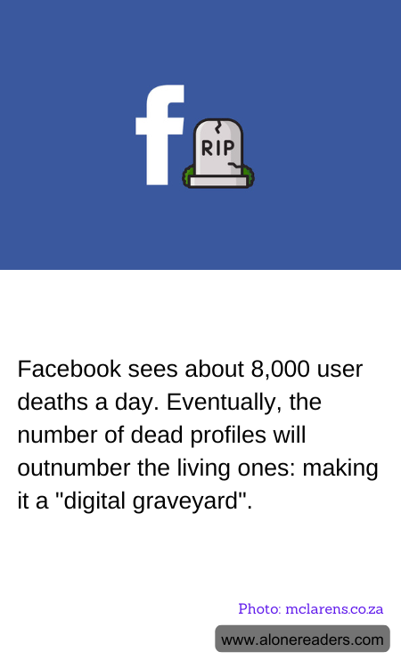 General Knowledge Learning Cards