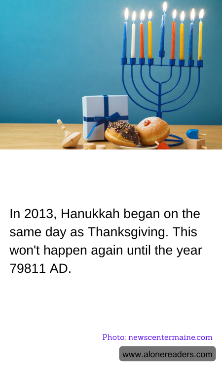 General Knowledge Learning Cards