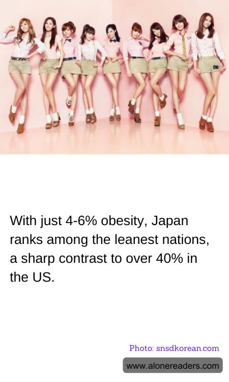 With just 4-6% obesity, Japan ranks among the leanest nations, a sharp contrast to over 40% in the US.