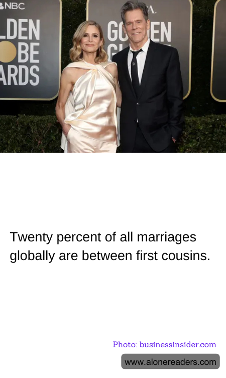 Twenty percent of all marriages globally are between first cousins.