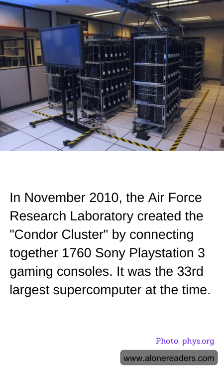 General Knowledge Learning Cards