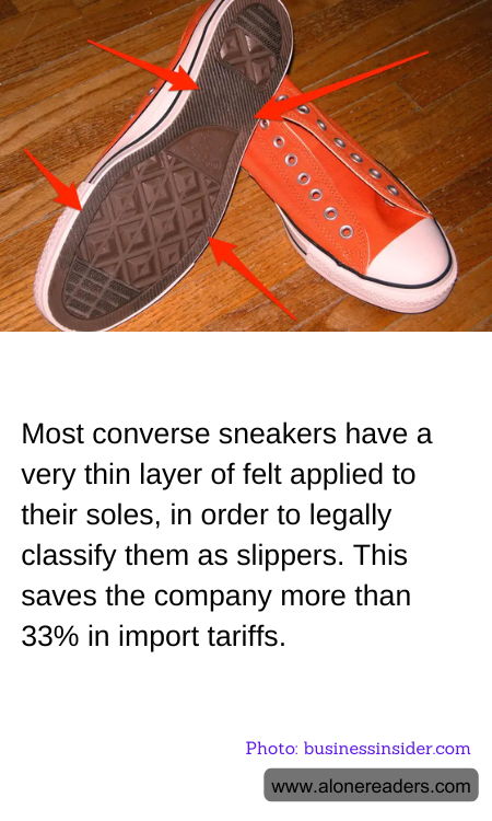 General Knowledge Learning Cards