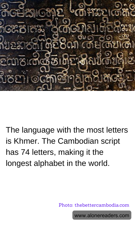 The language with the most letters is Khmer. The Cambodian script has 74 letters, making it the longest alphabet in the world.