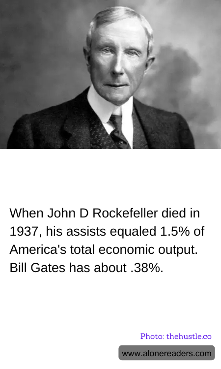 General Knowledge Learning Cards